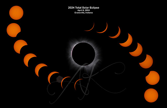 2024 Total Solar Eclipse (11x17)